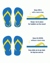 Carter's Floral Flip Flops